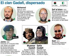 Nace una nieta de Gadafi en Argelia