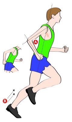 Corra bien, le ayudará a mejorar la figura