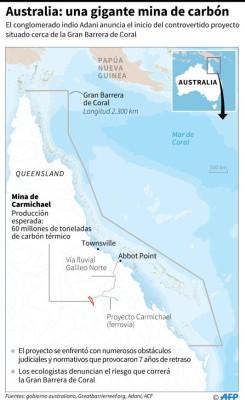 Inicia obra de gigantesca mina cerca de Gran Barrera Australiana