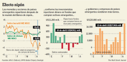 De Japón hacia los mercados emergentes