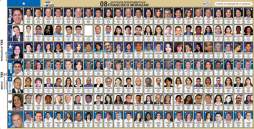 TSE actualiza datos sobre escrutinio de actas electorales