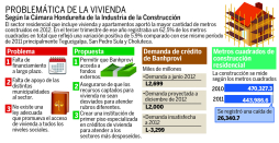 El sector de la construcción decreció un 30% en dos años