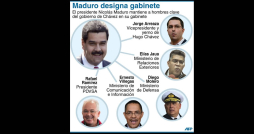 Maduro modifica el Gobierno venezolano y crea una vicepresidencia económica