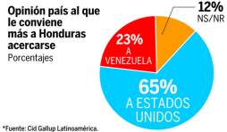 Apoyan trancas como medida de seguridad