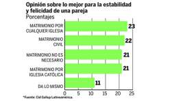 Apoyan trancas como medida de seguridad