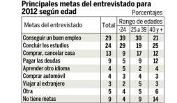 Baja la evaluación de Juan Carlos Zúniga en los últimos 4 meses