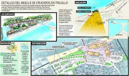 Muelle de trujillo, listo para recibir los primeros cruceros