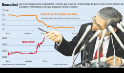 El Banco de Japón aplica a su economía la receta de la Fed