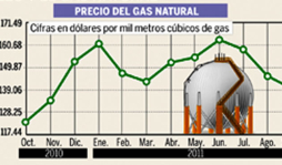 En 10 días quiere la Enee recuperar mora
