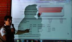 Tribunal Supremo Electoral difunde hoy resultados de Cortés