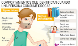 En 30% sube el consumo de drogas en San Pedro Sula