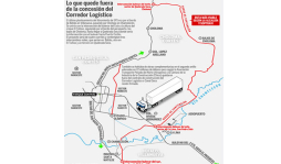 Concesión de Canal Seco deja fuera a San Pedro Sula