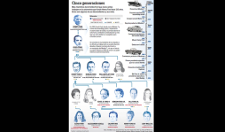 El clan Ford amplía su presencia en la automotriz, pese a las críticas