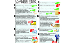 Denuncian sellos falsos en recibos municipales en San Pedro Sula