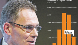 La misión del nuevo líder de BHP es priorizar las ganancias