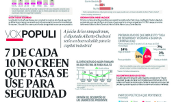 CID Gallup es líder en estudios de mercado