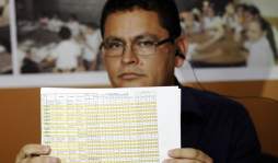 17 diputados y 60 alcaldes reciben sueldo como maestros