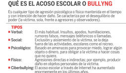 Ventilan primer juicio por bullying