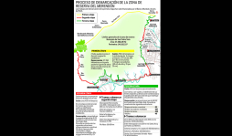 Demarcan zona de reserva de El Merendón