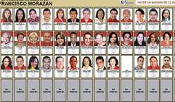 Imprimirán 36 millones de papeletas electorales