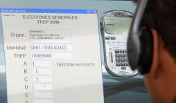 A las 7:00 pm se conocerán resultados preliminares de elecciones primarias en Honduras