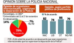 La mayoría desconoce la 'Operación Relámpago”