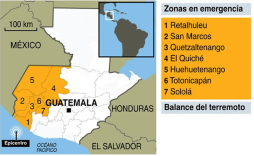 Sube la cifra de damnificados y casas dañadas por terremoto en Guatemala