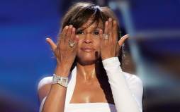 Los personajes del 2012