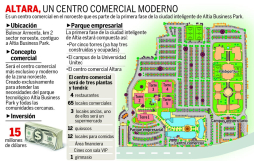 Centro comercial Altara estará listo en diciembre