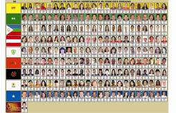 Los candidatos independientes modifican papeletas