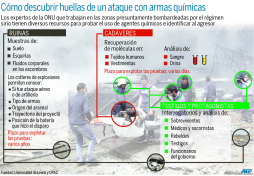 Inminente ataque de Estados Unidos a Siria