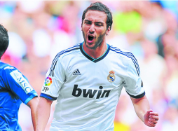 El zodiaco de los merengues