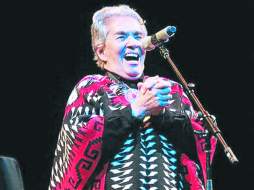 Los personajes del 2012