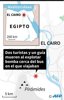 Foto: La Prensa