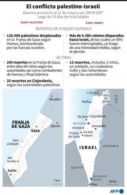 Mapas de localización de Israel y la Franja de Gaza, y datos sobre la escalada de las hostilidades en la zona al 21 de mayo a las 10H30 GMT - AFP / AFP
