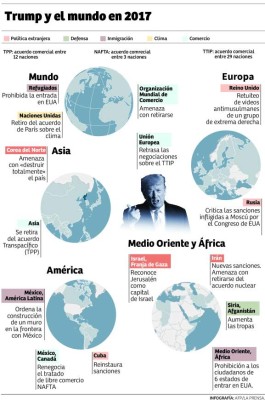 Rusia, China y Corea del Norte son los grandes desafíos en 2018