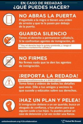 ¿Qué deben hacer los inmigrantes si tocan a su puerta?