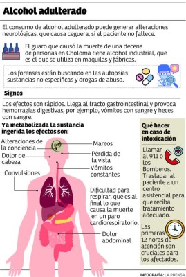 Foto: La Prensa