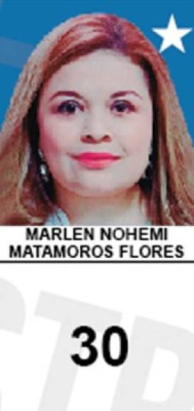 11. Marlen Nohemi Matamoros Flores (movimiento Juntos Podemos) - 26,694 votos<br/>