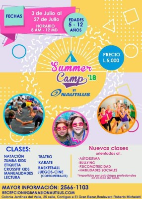 La ruta de los campamentos