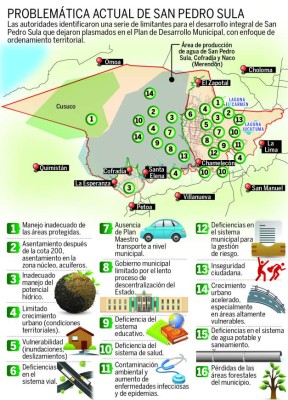 Alcaldía a poner orden en circulación de buses en San Pedro Sula