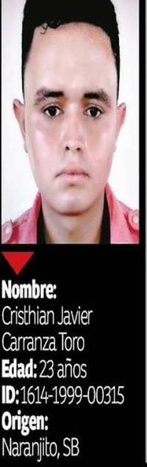 Rostros de los 8 hondureños hospitalizados tras tragedia migrante en México