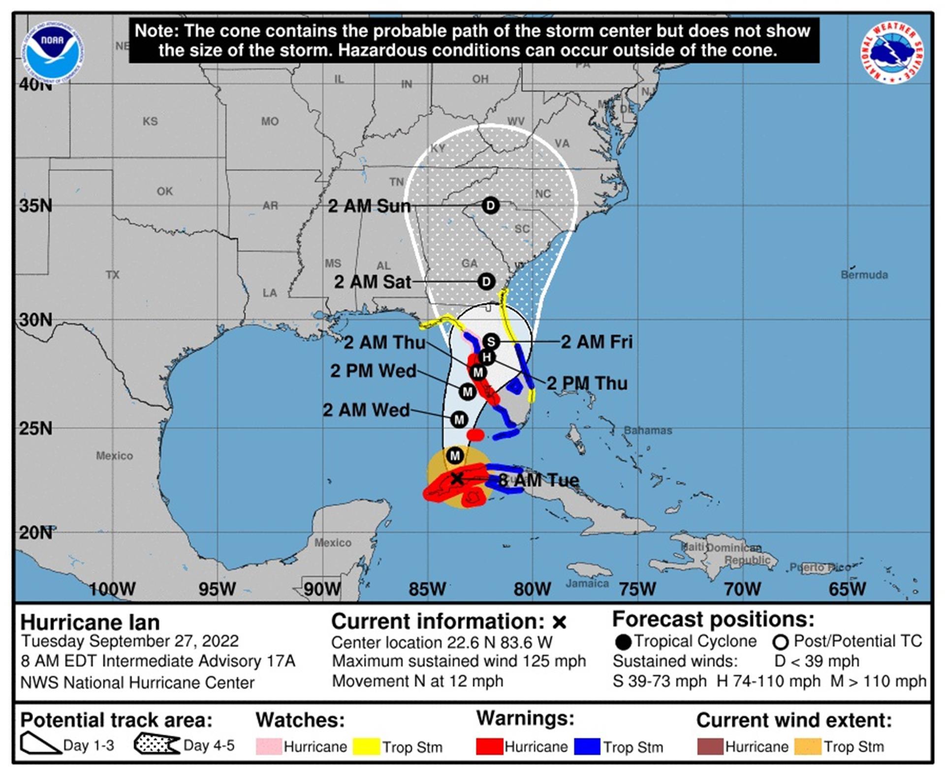 Imagen de la Oficina Nacional de Administración Oceánica y Atmosférica de Estados Unidos (NOAA), a través del Centro Nacional de Huracanes (NHC), en la que se registra el pronóstico de cinco días del paso del huracán Ian por el Caribe hacia las costas de Estados Unidos.