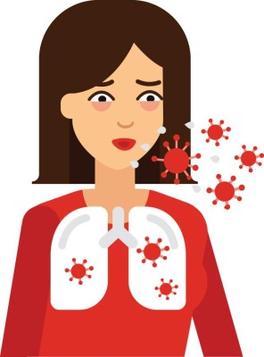 Coronavirus: Las 14 claves que debe saber