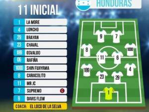 EN VIVO Tiktokers de El Salvador vs Honduras