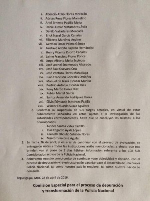 Fuera de la Policía 23 comisionados de la Policía hondureña