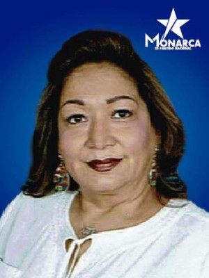 Nuevas y viejas caras van en fórmulas presidenciales en Honduras