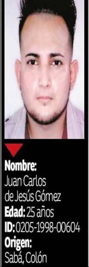 Rostros de los 8 hondureños hospitalizados tras tragedia migrante en México