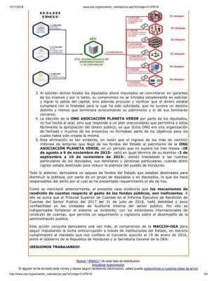Lista de acusados por la Ufecic-Maccih por caso Arca Abierta sobre la Asociación 'Planeta Verde'