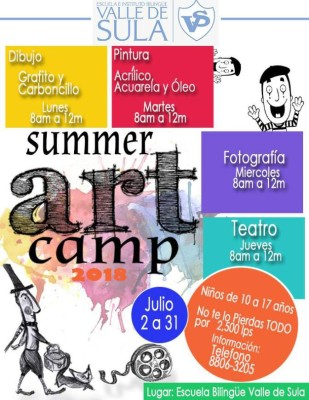 La ruta de los campamentos